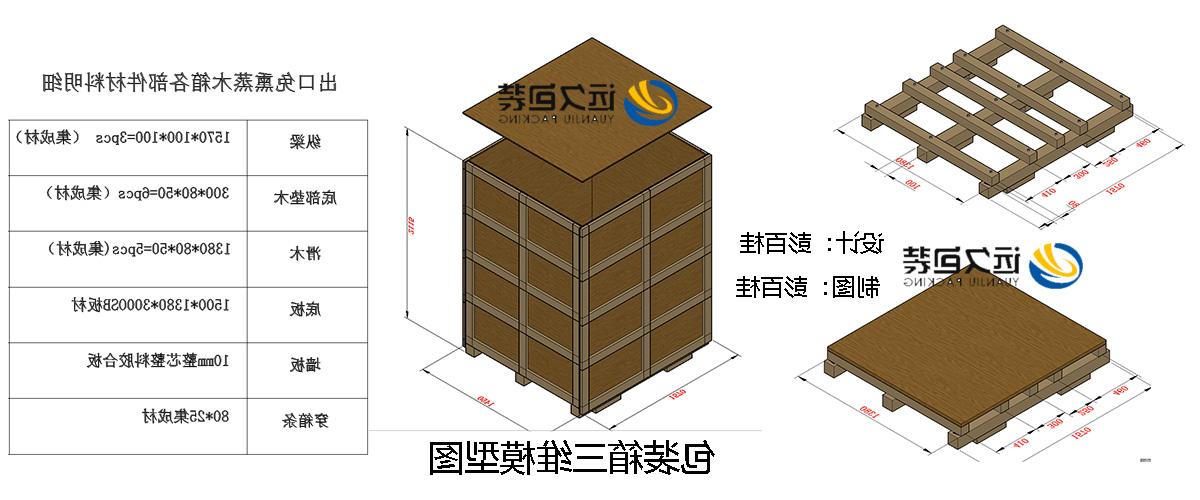 <a href='http://a7i.aqituandui.com'>买球平台</a>的设计需要考虑流通环境和经济性